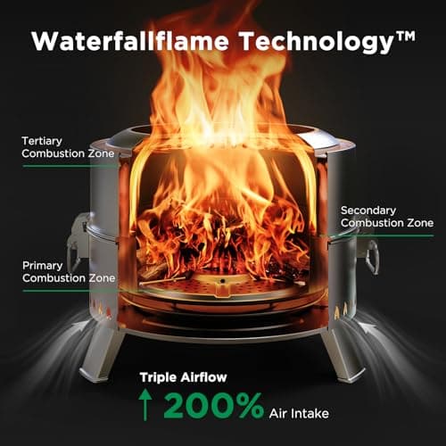 CIAYS Smokeless Firepit, 21 Inch Fire Pit for Outside with Patented Technology, Large Fire Pit for Patio with Steel Grill Rack, Fire Poker, and Bag, Easy Setup and Storage, Wood Burning