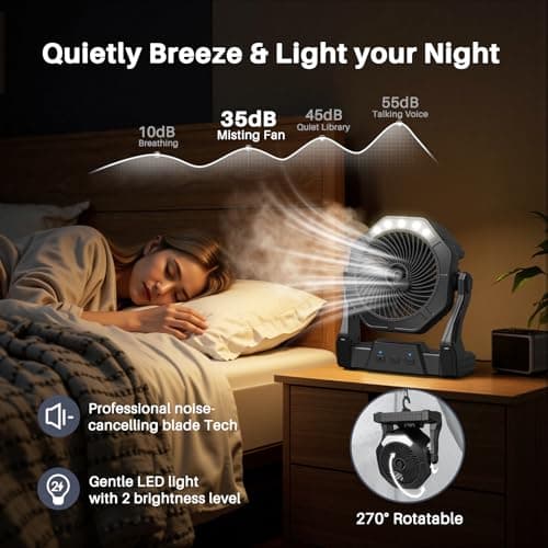Ausic Portable Misting fan, 8-Inch Cooling Mist Fans, 10000mAh USB Rechargeable Battery Powered Fan with Mister, 250mL Water Tank & LED Lantern, for Home Desk, Bedroom, Office, Outdoor&Indoor Use