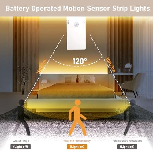 echosari Battery Operated Motion Sensor Cabinet Strip Lights, 9.8Ft 90 LED Counter Closet Strip Light, Motion & Night Sensor Safe Tape Light for Stairs,Wardrobe,Kitchen (Warm White)