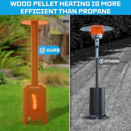 75,000 BTU Outdoor Patio Heaters, Wood Pellet Outdoor Patio Heater with Glass Window, Pellet Heaters for Outdoor Use, Home, Gardens & Commercial