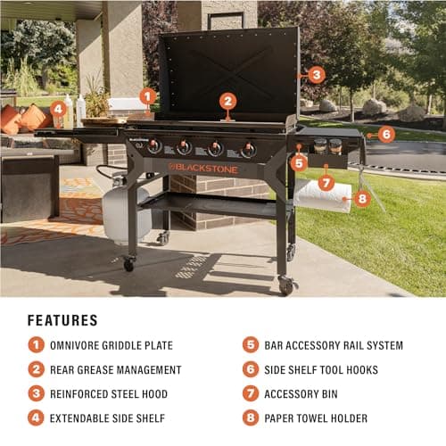 BLACKSTONE 2310 Iron Forged 36” Omnivore Griddle with X-Braced Hood, Powder Coated Steel, Black