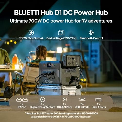 BLUETTI Solar Generator Apex 300 & B300K (2025 New) with Charger 1, 5529.6Wh LFP Battery Backup with 6 3840W AC Outlets (7680W Surge), On-the-Go Recharging, Portable Power Station for Camping, RV Life