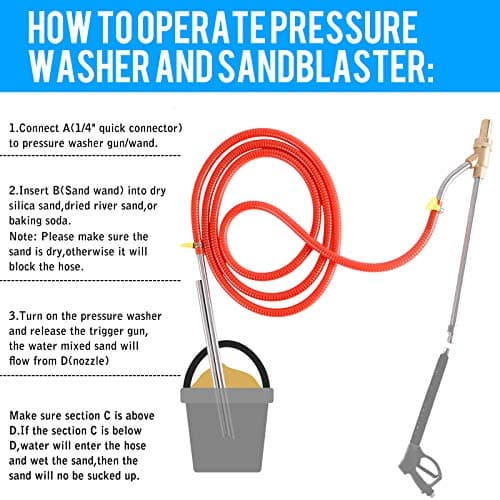 Rdutuok Pressure Washer Sandblasting Kit,Sand blaster for pressure washer with Replacement Nozzle Tips,Protect Glasses,1/4 Inch Quick Disconnect 5000 PSI for Abrasive Cleaning