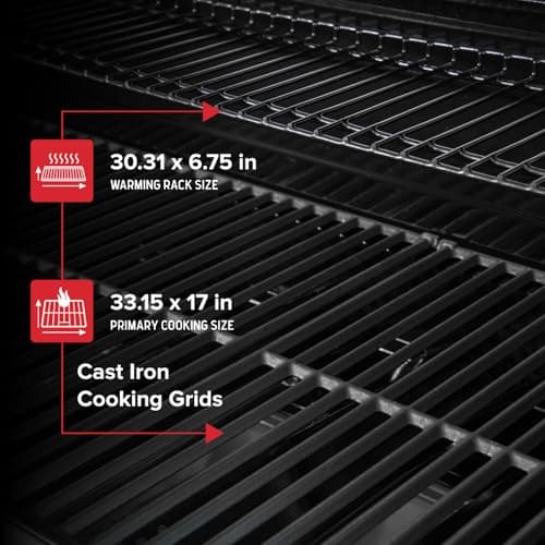 Nexgrill Deluxe 6-Burner Propane Gas Grill with Ceramic Searing Side Burner, Rotisserie Kit, 60,000 BTUs Output, and Stainless Steel Control Panel, BBQ Grill Perfect for Outdoor Gatherings - 720-0896B