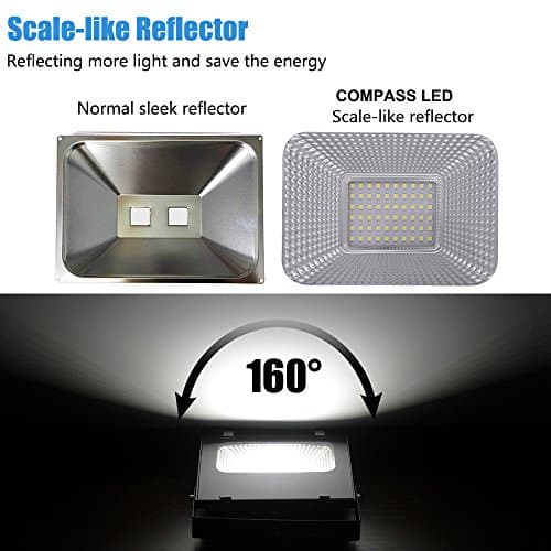 HANNAHONG 30W LED Flood Light Plug in with ON/Off Switch,Cool White,Bright Security/Work/Plant Grow Outdoor,IP66 Waterproof,Reflector Exteriore Spotlight Porch,Garage,Patio,Yard,Garden