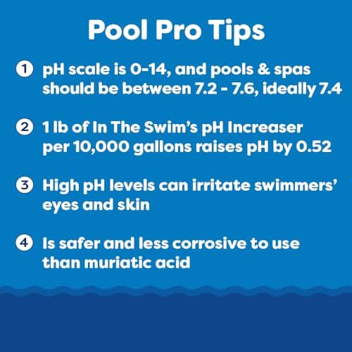 In The Swim pH Reducer for Swimming Pools, Spas, and Hot Tubs - Lowers Alkalinity - Prevents Cloudy Water - Balances Water - 90% Sodium Bisulfate - 10 Pounds