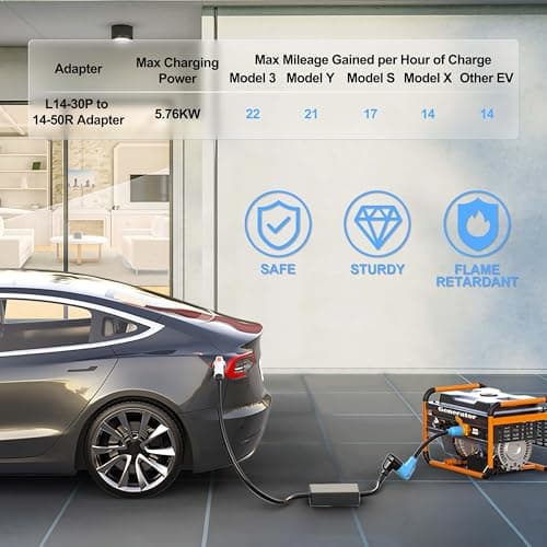 CircleCord 4 Prong 30 Amp to 50 Amp Generator to RV/EV Adapter Cord, NEMA L14-30P to 14-50R, Heavy Duty STW 10 AWG Suit for Tesla Model S/3/X/Y Charging or Generator to House and RV Trailer Camper