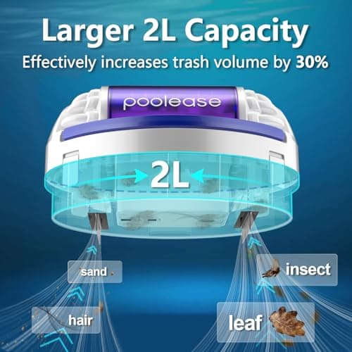 X1 Cordless Pool Cleaner Robot, Robotic Pool Vacuum for Above/In Ground Pool, 45W Dual-Motor, Self-Parking, Enhanced with 2L Debris Capacity (White and Purple)