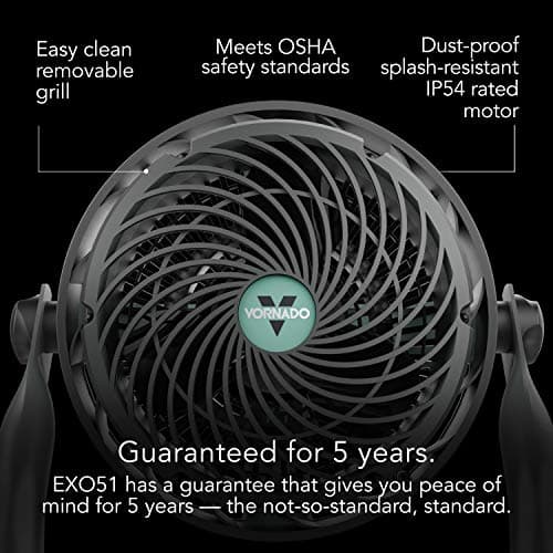 Vornado EXO51 Heavy Duty Air Circulator Shop Fan with IP54 Rated Dustproof and Water-Resistant Motor, Green, CR1-0389-17, Medium
