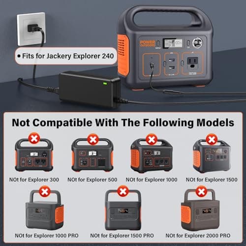 65W for Jackery 160 240 290 Charger Power Cord for Jackery Explorer 160 240 290 E290 E240 E160 & for Honda 290 200 Portable Power Station Solar Generator Power Adapter Supply Battery Charging Plug