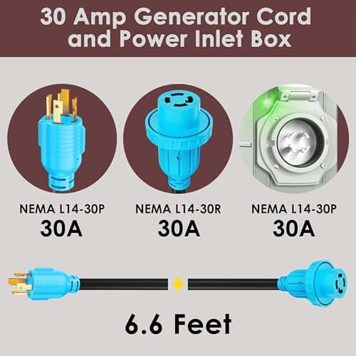 CircleCord 4 Prong 6.6 Feet 30 Amp Generator Extension Cord and Inlet Box with Locking Connector, Heavy Duty NEMA L14-30P/L14-30R, 125/250V 7500W 10 Gauge SJTW Generator to House Power Cord (6.6 Feet)