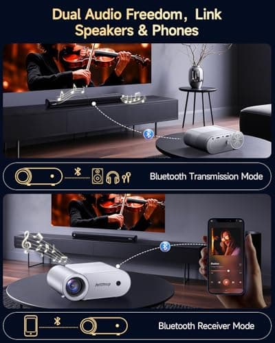 Outdoor Projector With WiFi and Bluetooth, 1080P Movie Projectors for Phone, Home Theater Projector for Bedroom, 200” Screen Wireless WiFi Projector with 3W Speaker for iPhone/HDMI/USB/TV Stick