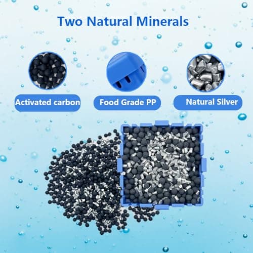 Hot Tub Mineral Cartridge for Sundance Spas, Silver Ion Cartridge Can Continue to Supply Fresh Water for 8 Months, Spa Mineral Cartridge for Sundance Spas Keep Hot Tubs Clear and Soft(2-Packs)