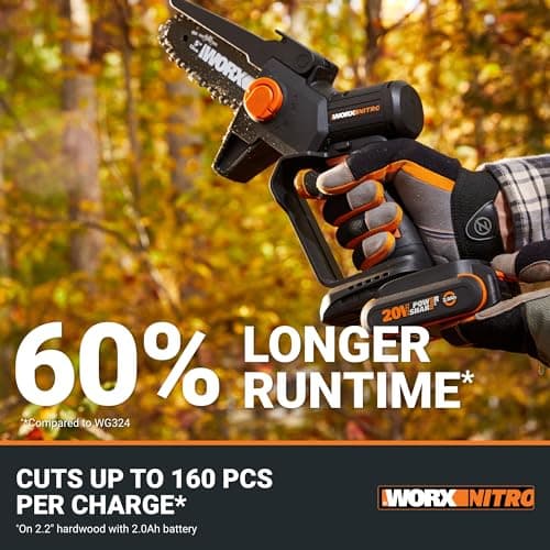 Worx Nitro 20V 5" Cordless Brushless Chainsaw 2.0 Ah Battery and Charger Included WG325