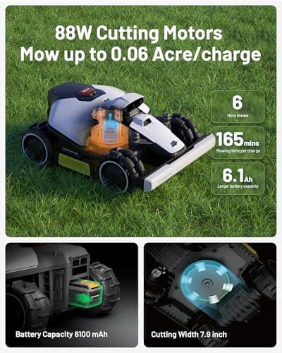 LUBA Mini AWD 1500 Robot Lawn Mower with 4G, Reception 0.37 Acre, Max. 0.45 Acre, All-Wheel-Drive for 80% Slope UltraSense AI Vision+RTK Auto-Mapping, Cutting Height 0.8"-2.6"