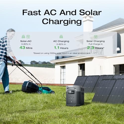 EF ECOFLOW Solar Generator DELTA 2 Max 2048Wh with 220W Solar Panel, LiFePO4 Battery Portable Power Station, Up to 3400W AC Output, AC + Solar Fast Dual Charging 0-100% in 1 Hr For Outdoor Camping RV