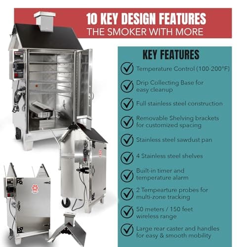 The Sausage Maker - 30 lb. Digital Smoker for Making Sausage, Ham, Fish and Brisket (Eagle with Flag)