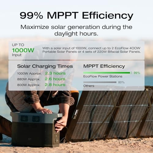 EF ECOFLOW Solar Generator DELTA 2 Max 2048Wh with 220W Solar Panel, LiFePO4 Battery Portable Power Station, Up to 3400W AC Output, AC + Solar Fast Dual Charging 0-100% in 1 Hr For Outdoor Camping RV