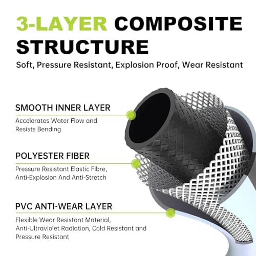 Retractable Garden Hose Reel, 65FT Heavy Duty Hose With 10 Spray Patterns - Leakproof, Durable & Compact Design for Garden Watering, Car Washing, Pet