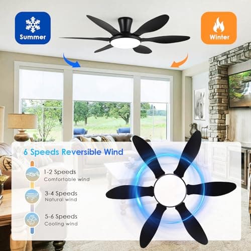 Ceiling Fans with Lights, 51 inch Modern Black Low Profile Ceiling Fan with Light and Remote App Control, Flush Mount, Quiet DC Reversible, Dim Led Ceiling Fan 6 Blade Softer Wind Indoor/Outdoor Patio