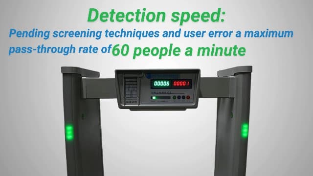 Defense Pro Walk Through Metal Detector, Security Metal Detector 6 Zone
