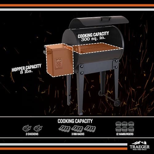 Traeger Grills TFB30KLF Tailgater 20 Portable Electric Wood Pellet Grill and Smoker – Foldable Legs, 6-in-1 Versatility, 300 sq. in. Cooking Space for Tailgating, Camping, and Outdoor BBQ