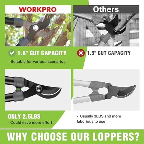 WORKPRO 27" Garden Bypass Lopper and Tree Trimmer, Heavy Duty Branch Cutter with 1.6" Cutting Capacity, Designed with SK5 Sharp Blade and Ergonomics Handles