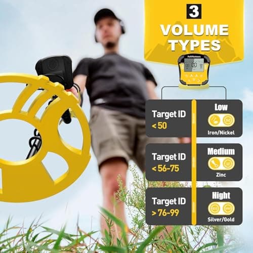 Metal Detector for Adults Waterproof-Professional Higher Accuracy Gold Detector with LCD Display,5 Mode,Advanced DSP Chip 12" Coil(Yellow)
