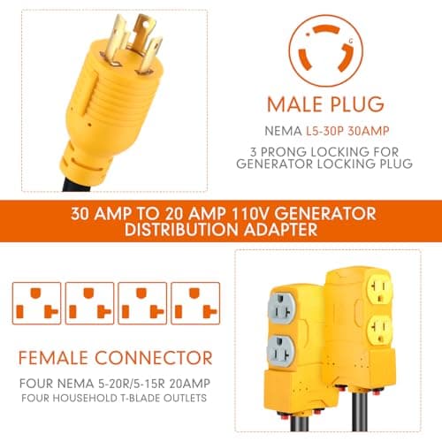 Kanayu 1.8 FT 30 to 20 Amp 110V Generator Distribution Adapter Compatible with NEMA L5-30P to NEMA 4X 5-20R/ 5-15R, 3 Prong Generator to Four Household Outlet with 20 Amp Circuit Breaker