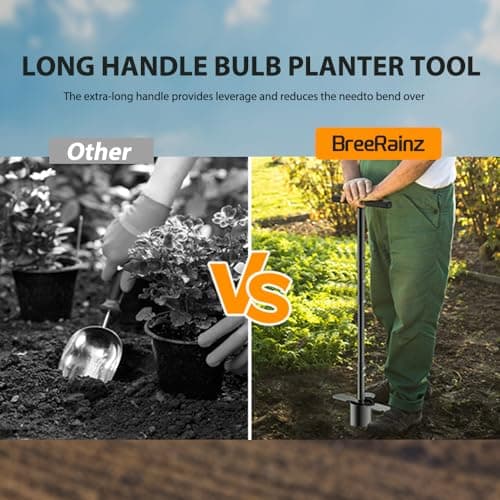 BreeRainz Bulb Planter Tool Long Handle, Height Adjustable Sod Plugger Tool w/ 3.5" Wide Serrated Base,Heavy Duty Dual-Peda Garden Tool for Planting Tulips,Iris,Daffodils,Soil Sampler Transplanting
