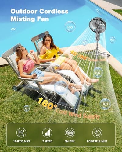 Misting Fan Portable, 20000mAh 12-Inch Outdoor Misting Fan for Patios Outside, 2 In 1 Pedestal & Tabletop Oscillating Fans with Misting Kit, Rechargeable Cooling Fans with Remote/Mist/7 Gear/Timer