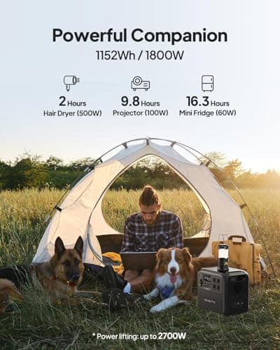 BLUETTI AC180 Solar Generator with 200W Solar Panel (Ships Separately), 1152Wh Portable Power Station w/ 4 1800W (2700W Surge) AC Outlets, LiFePO4 Emergency Power for Camping, Off-grid, Power Outage