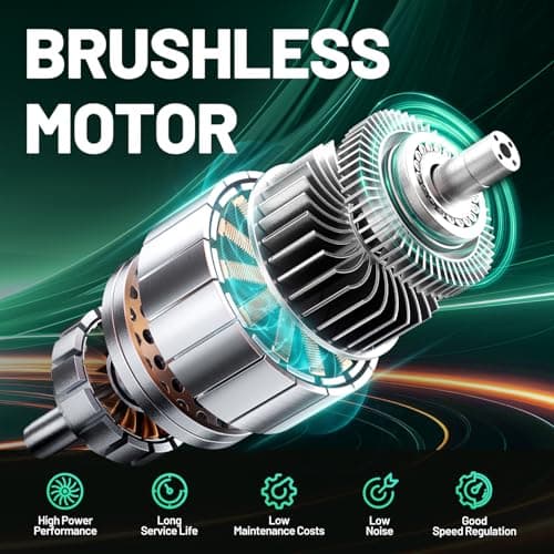 Litheli Cordless Lawn Mower 13 Inch, 5 Heights, 20V Electric Lawn Mowers for Garden, Yard and Farm, with Brushless Motor, 4.0Ah Battery & Charger Included