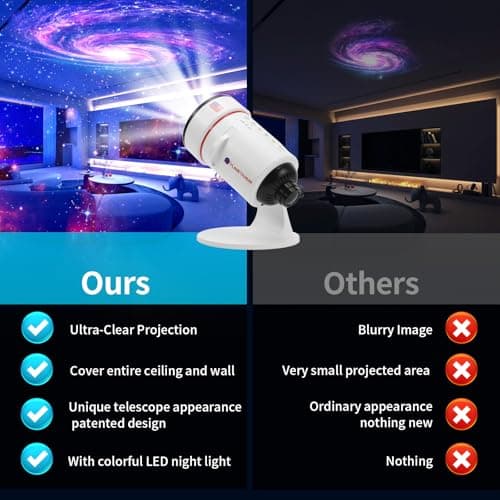 [2025 Upgraded] Galaxy Projector, HD Brighter Wider Projection Planetarium Star Projector with 7-Color Night Light Realistic Starry Sky Space Solar System Moon Nebula for Bedroom Ceiling Room Decor