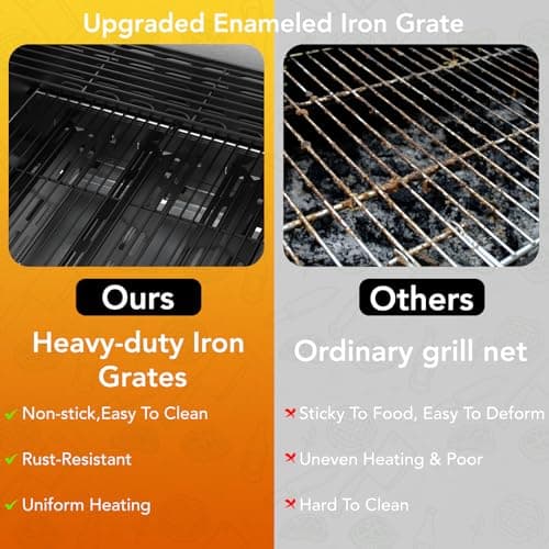 3-Burner Propane Gas Grill with Side Burner,Stainless Steel BBQ Grill with Porcelain-Enameled Cast Iron Grates,37000 BTU Barbecue Grill, Suitable for Patio,Camping,Outdoor Cooking