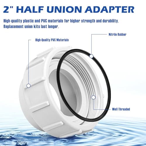 2" Half Union Adapter Replaces Pentair PKG188 Half Union Adapter, Fits Pentair Sta-Rite Heater and Salt Water Chlorinator Cell, Pool & Spa Replacement Parts, 2 Pack
