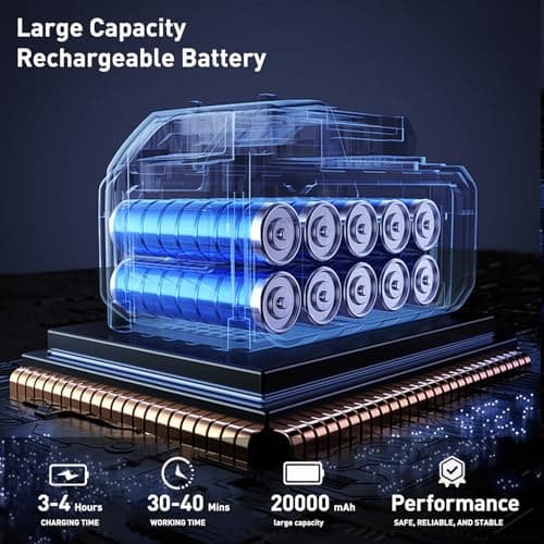 Cordless Power Washer, 900 PSI Cordless Pressure Washer, Portable Power Washer with 20000mAh Battery&Charger & 6-in-1 Nozzle, 17FT Drain Hose, Portable Pressure Washer for Car WashHomeYard