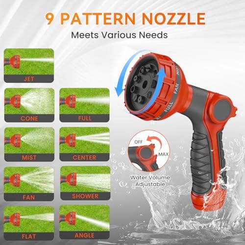 NEOTEC Retractable Garden Hose Reel 5/8 inch x 90ft - Wall Mounted Heavy Duty Hose Reel with 3/4 Inch Brass Fittings & 9-Pattern Nozzle - Auto Rewind System, Any Length Lock, 180° Swivel Bracket
