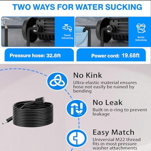 Electric Pressure Washer, 5000PSI 4.0GPM Heavy Duty Power Washer with 33 FT Extension Hose, 4 Quick Connect Nozzles and Foam Cannon for Cars/Fences/Driveways/Patios/Home Cleaning, Blue