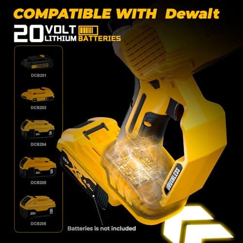 Cordless Mini chainsaw compatible with Dewalt Battery 20V MAX,Brushless Chainsaw With Automatic Chain Tensioning Device & Auto Oiler,Portable Power Chainsaw for Logging|Tree Trimming(Battery Included)