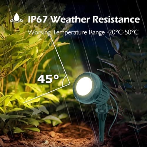 Low Voltage Landscape Lighting: 10W 1000LM LED Landscape Lights Outdoor 2700K Warm White Spotlights with IP67 Waterproof for Yard Garden | 6 Pack of 12V/24V Low Voltage Lights with Connectors