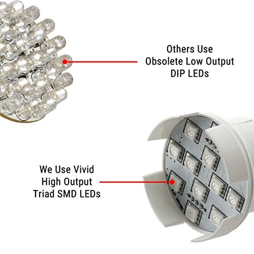 Color-Changing Hot Tub Spa Light - 36 LEDs - Vivid Colors - Multiple Effects