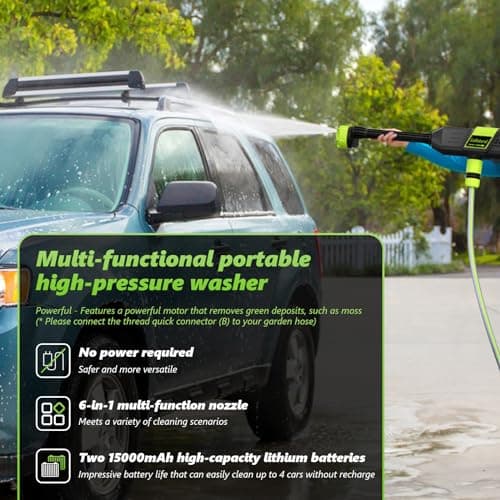 Cordless Pressure Washer, 1070PSI Portable Power Washer with 2 x 3.0Ah Battery, 6-in-1 Nozzle, 3 Speed Adjustment LCD Touch Screen, Handheld High-Pressure Electric Washer for Car/Fence/Floor/Patio