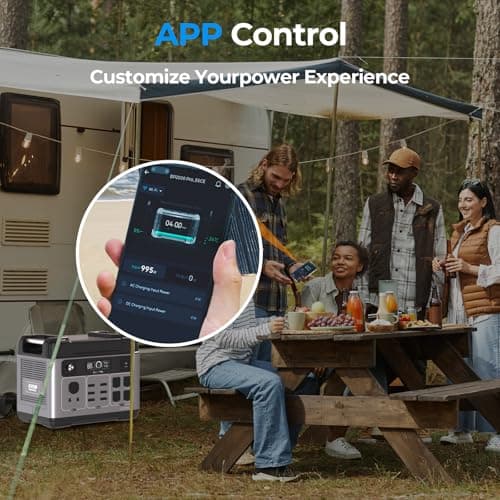 OUKITEL P2001 Plus 2400W Power Station(Peak 5000W), 2048Wh Solar Generator with 400W Solar Panel 4XAC Outlets, 1800W Fast Charging APP Control LiFePO4 Battery Backup for Home Emergency Camping RV