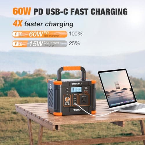 Portable Power Station 300W (Peak 600W), GRECELL 288Wh Solar Generator with 60W USB-C PD Output, 110V Pure Sine Wave AC Outlet Backup Lithium Battery for Outdoors Camping Travel Hunting Home Blackout