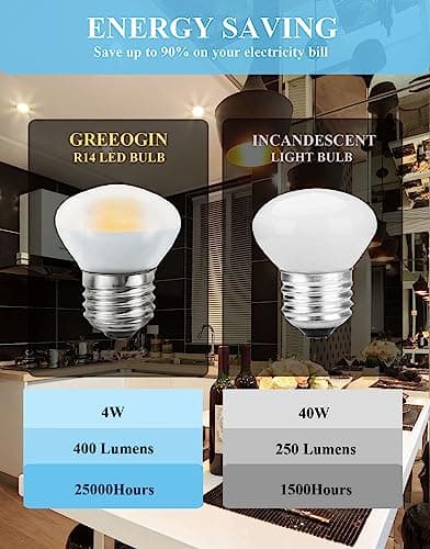 R14 LED Bulb Mini Reflector Flood Light Bulbs 4W(40W Equivalent) 2700K Warm White, Curio Cabinet Light Bulb, Non-Dimmable, E26 Base Short Light Bulbs, 4-Pack