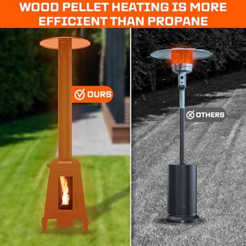 75,000 BTU Outdoor Patio Heater, Wood Pellet Heater With Wheels for Home, Gardens & Commercial Use - Black