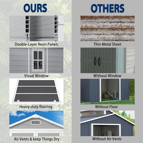 8.7x5.5 FT Outdoor Storage Shed with Floor, Weather-Resistant Resin Shed with Window, Lockable Door and Vents, Plastic Outside Tool Storage Sheds for Garden, Backyard, Lawn