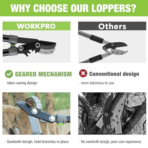 WORKPRO Extendable Anvil Lopper for Gardening, 25-37" Branch Cutter with 1.6" Cutting Capacity, Heavy-Duty Pruning Shear Featuring Gear System for Tree Trimming, Handheld Garden Shear with Sharp Blade