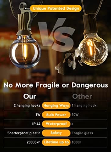 Brightown 38Ft Outdoor String Lights with Remote & 15 Shatterproof LED Bulbs - Waterproof Patio Hanging Lights for Porch Balcony Bistro Cafe